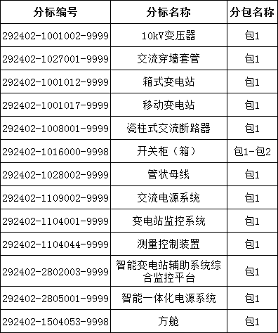 ��ɳ��js93��·�������