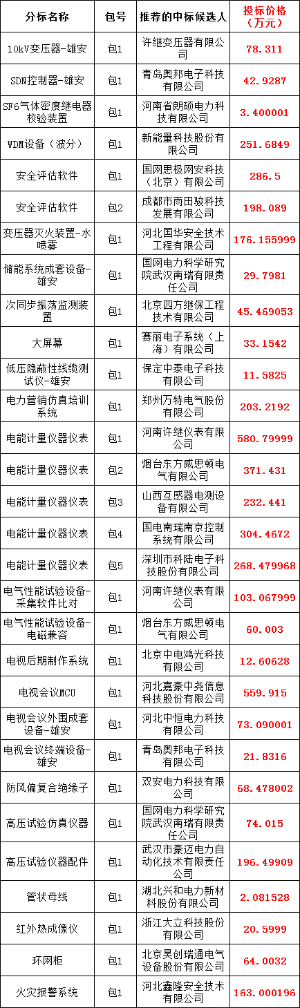 ��ɳ��js93��·�������