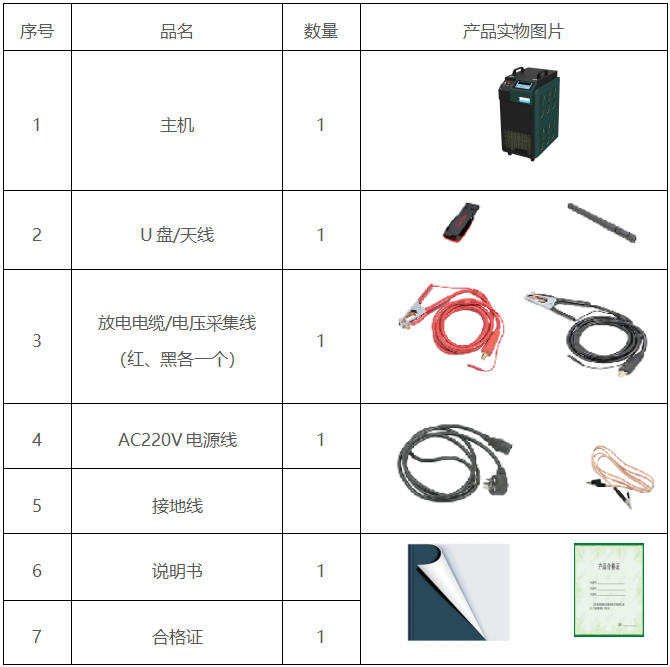 ��ɳ��js93��·�������