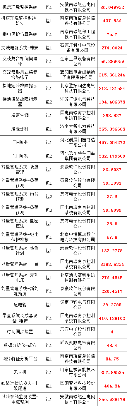 ��ɳ��js93��·�������