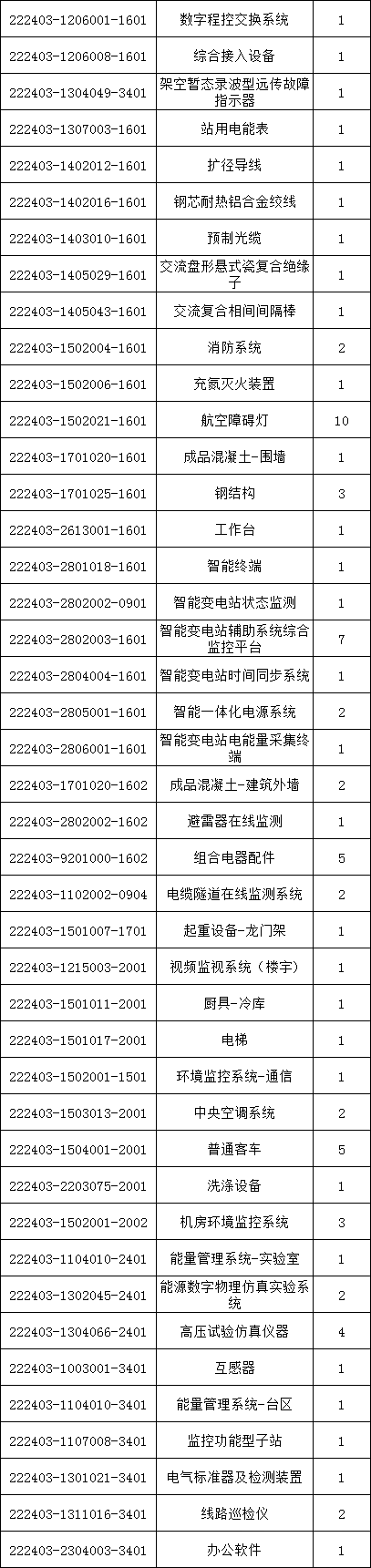 ��ɳ��js93��·�������