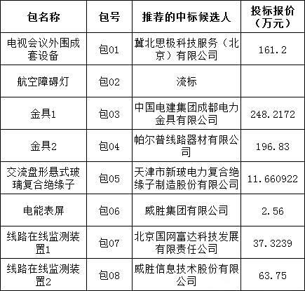 ��ɳ��js93��·�������