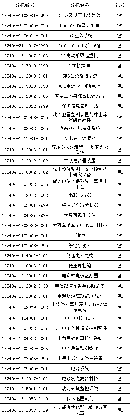 ��ɳ��js93��·�������