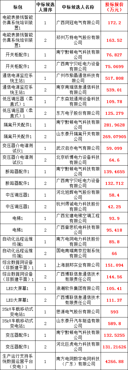 ½ðɳ³Çjs93Ïß·¼ì²âÖÐÐÄ