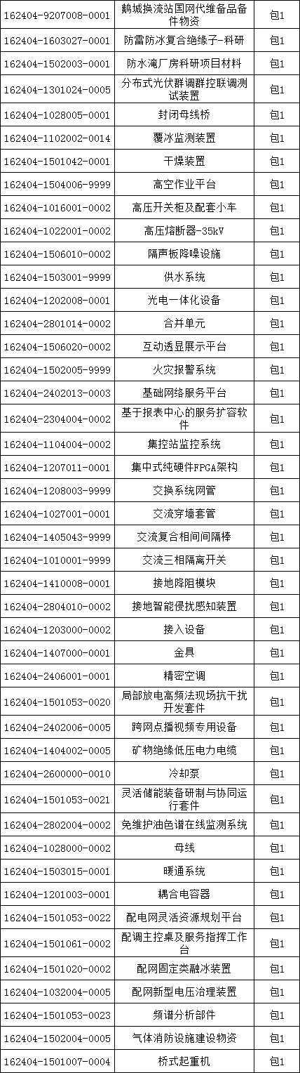 ��ɳ��js93��·�������