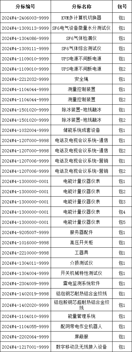 ��ɳ��js93��·�������