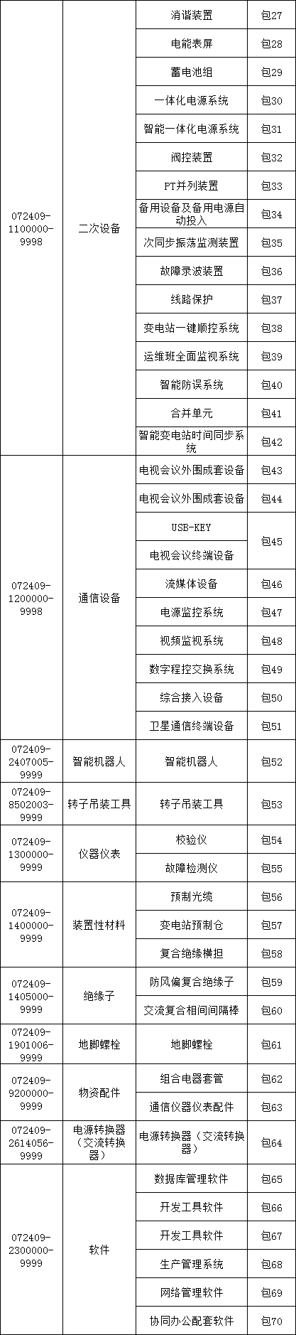 ��ɳ��js93��·�������