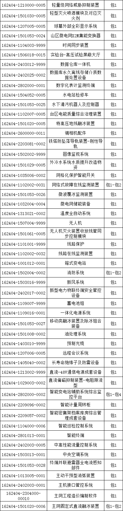 ��ɳ��js93��·�������