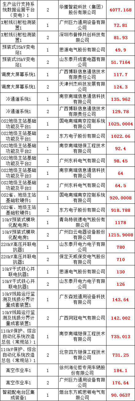 ½ðɳ³Çjs93Ïß·¼ì²âÖÐÐÄ