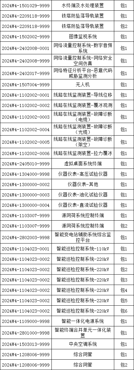 ��ɳ��js93��·�������