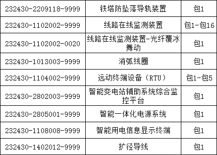 ��ɳ��js93��·�������