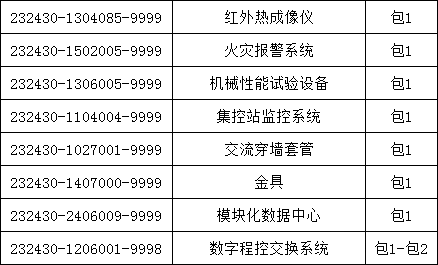 ��ɳ��js93��·�������