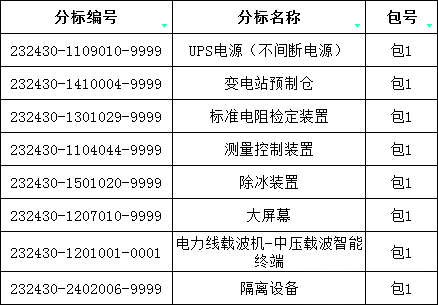 ��ɳ��js93��·�������