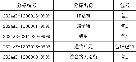 ��ɳ��js93��·�������