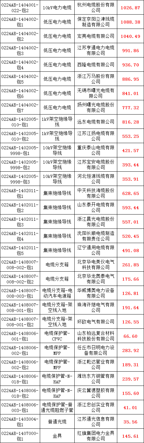 ½ðɳ³Çjs93Ïß·¼ì²âÖÐÐÄ