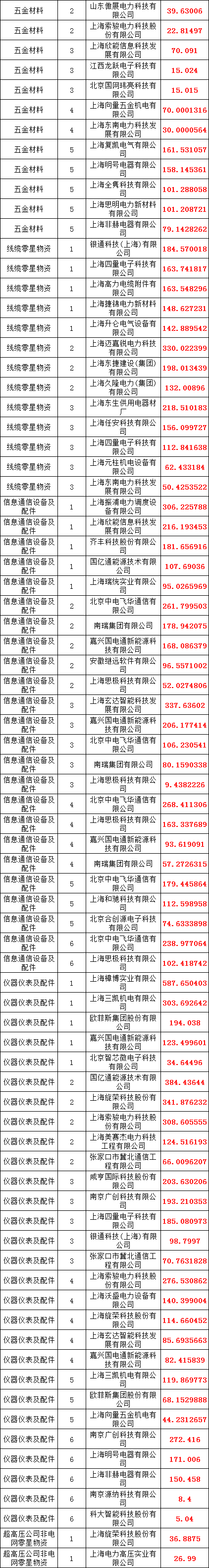 ½ðɳ³Çjs93Ïß·¼ì²âÖÐÐÄ