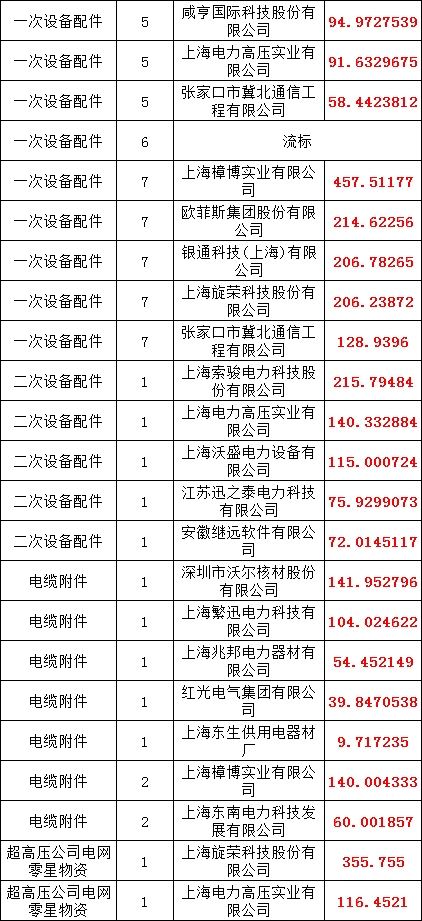 ½ðɳ³Çjs93Ïß·¼ì²âÖÐÐÄ