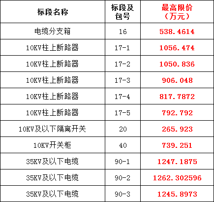 ��ɳ��js93��·�������