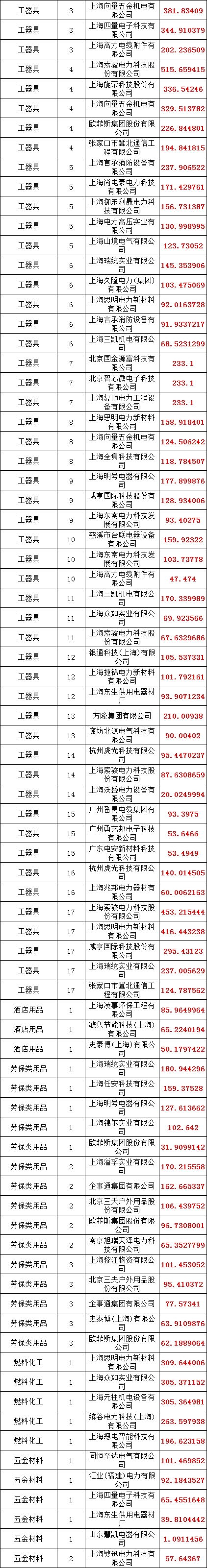 ½ðɳ³Çjs93Ïß·¼ì²âÖÐÐÄ