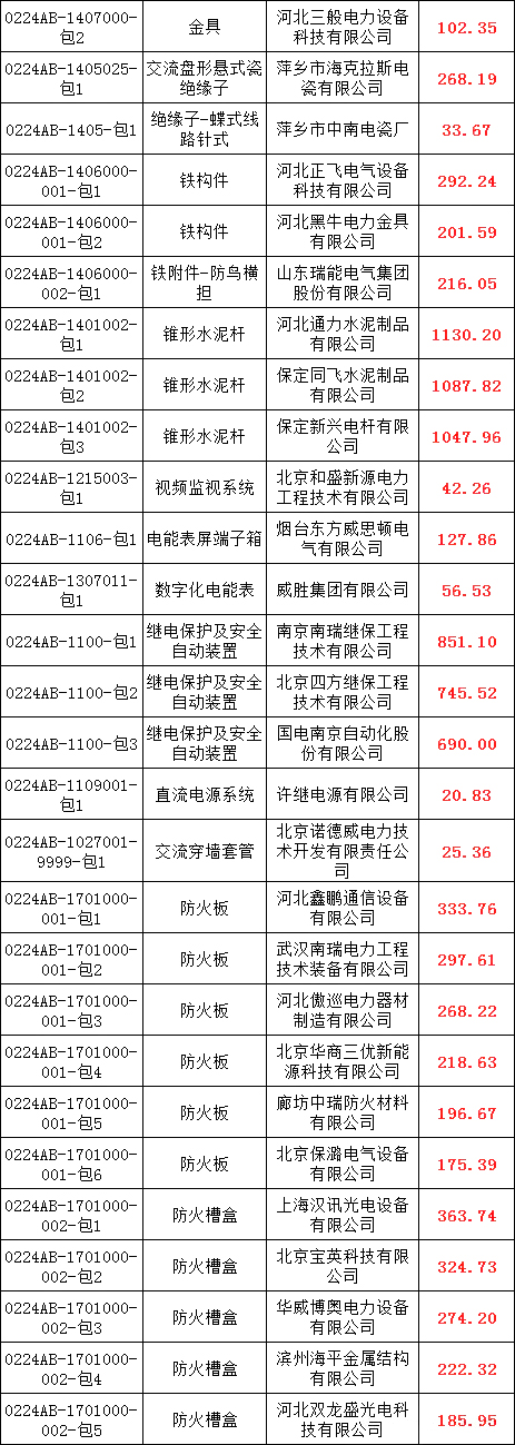 ½ðɳ³Çjs93Ïß·¼ì²âÖÐÐÄ