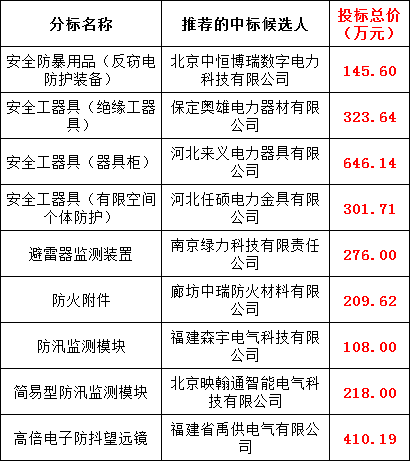 ��ɳ��js93��·�������