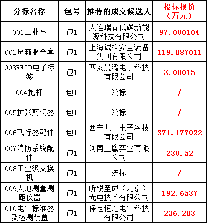 ��ɳ��js93��·�������