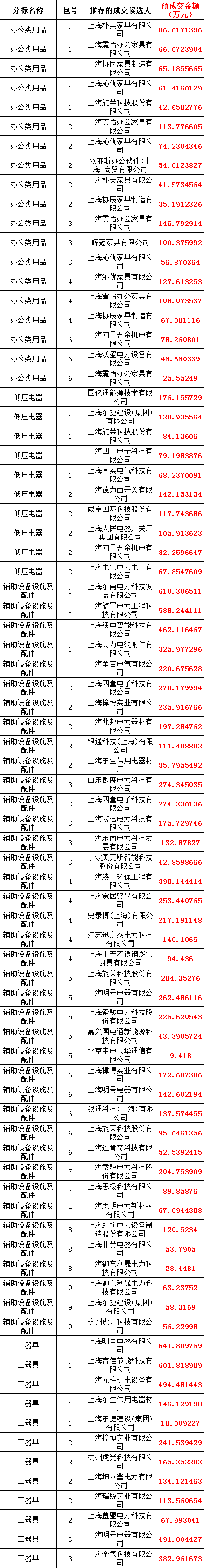 ½ðɳ³Çjs93Ïß·¼ì²âÖÐÐÄ