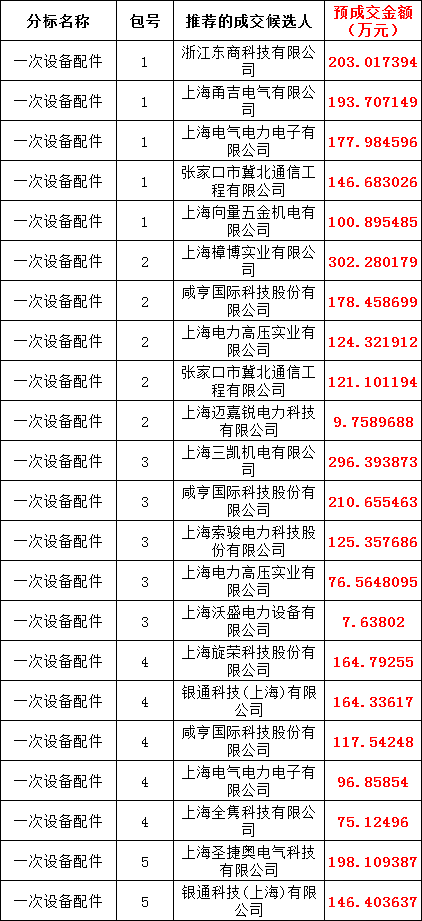 ½ðɳ³Çjs93Ïß·¼ì²âÖÐÐÄ