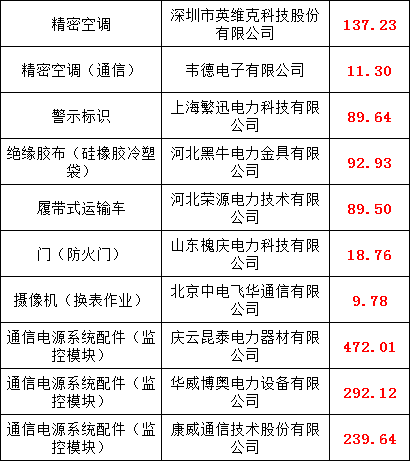 ��ɳ��js93��·�������