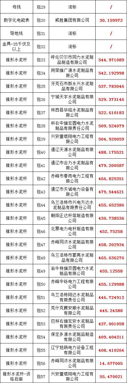 ��ɳ��js93��·�������