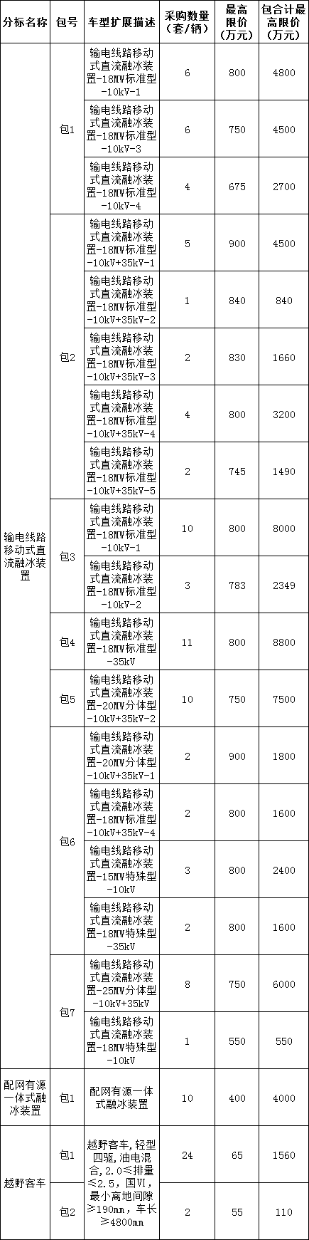 ��ɳ��js93��·�������