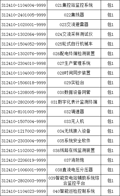 ��ɳ��js93��·�������