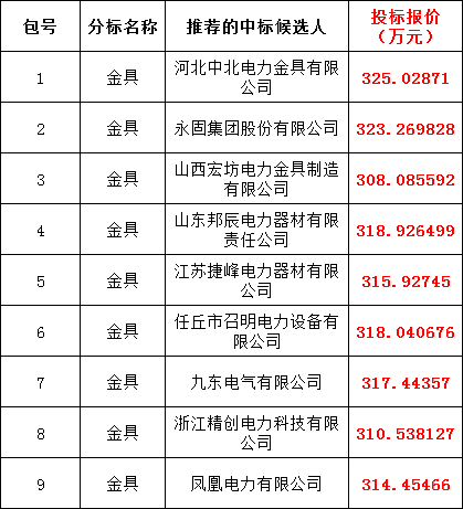 ��ɳ��js93��·�������