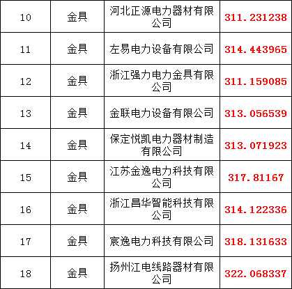 ��ɳ��js93��·�������