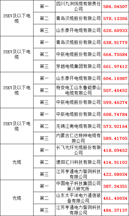 ��ɳ��js93��·�������