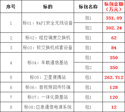 ��ɳ��js93��·�������