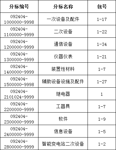 ��ɳ��js93��·�������