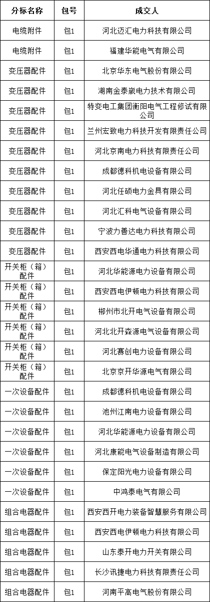 ��ɳ��js93��·�������