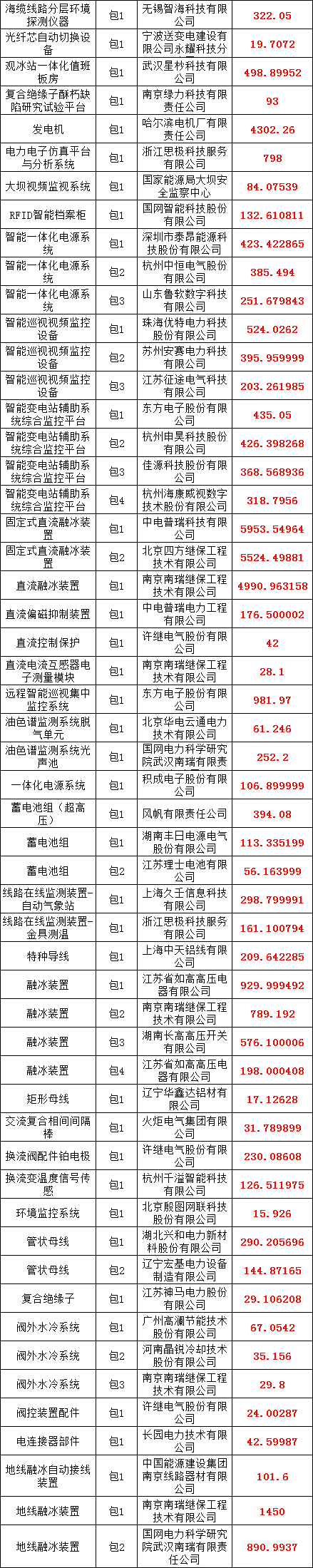 ��ɳ��js93��·�������