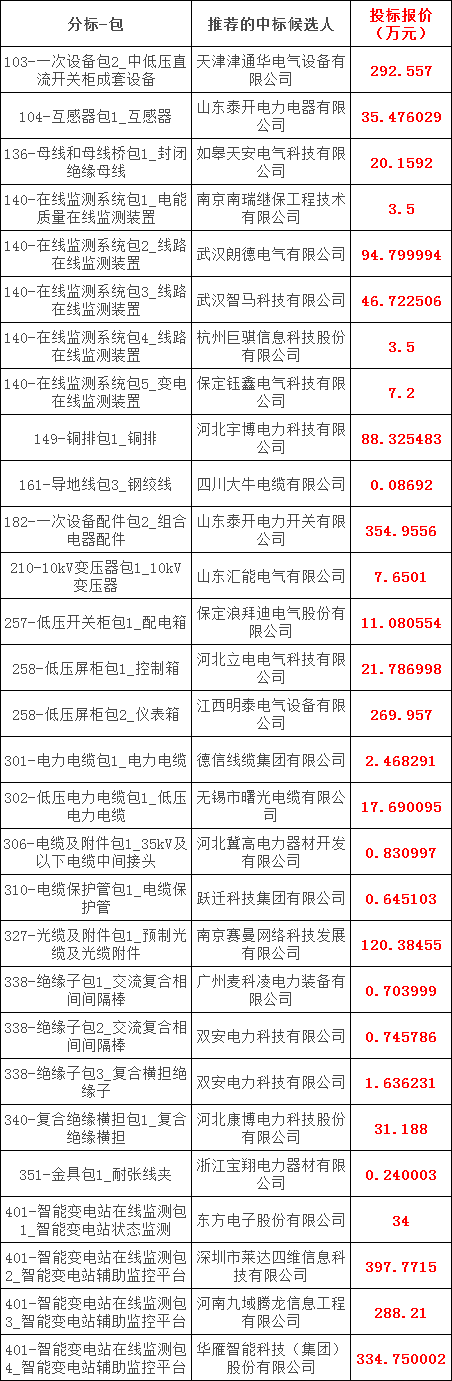 ½ðɳ³Çjs93Ïß·¼ì²âÖÐÐÄ