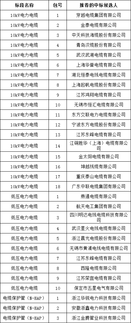 ��ɳ��js93��·�������