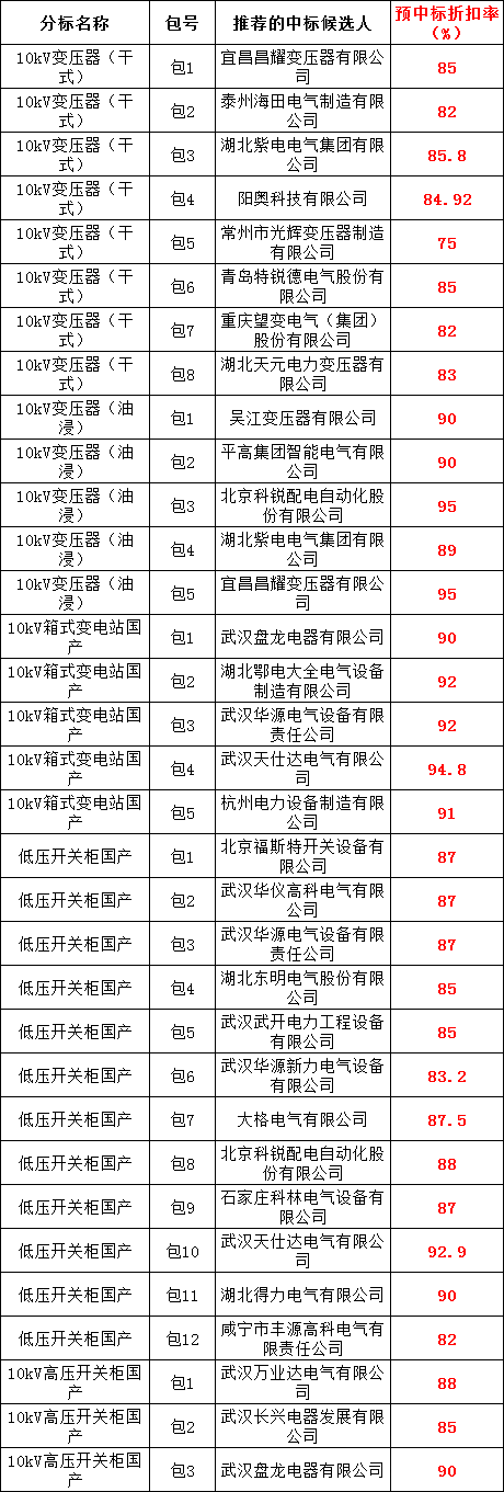 ��ɳ��js93��·�������