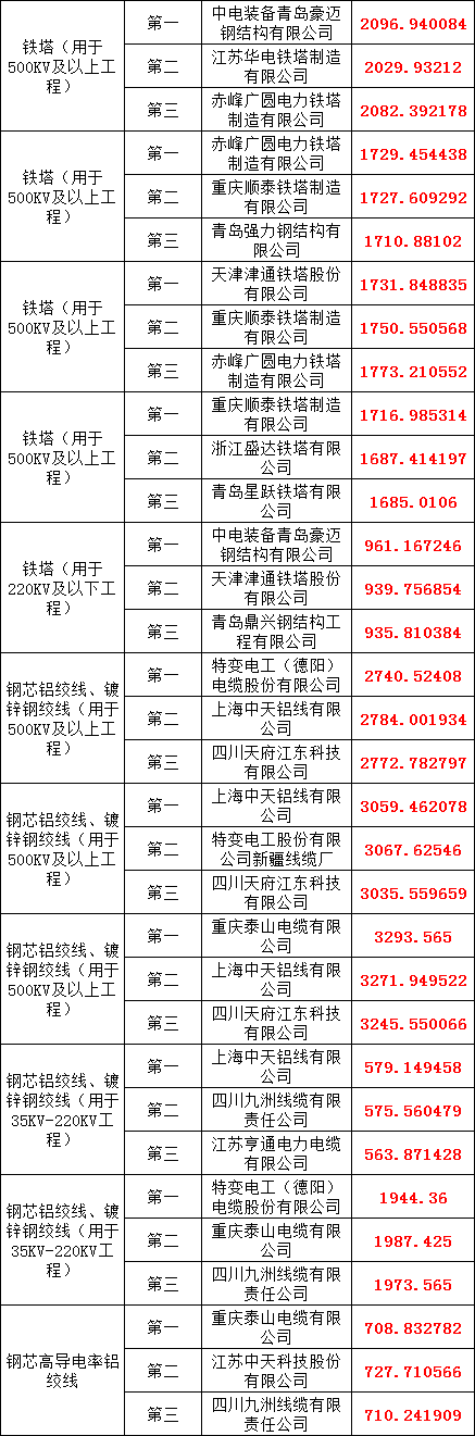 ��ɳ��js93��·�������