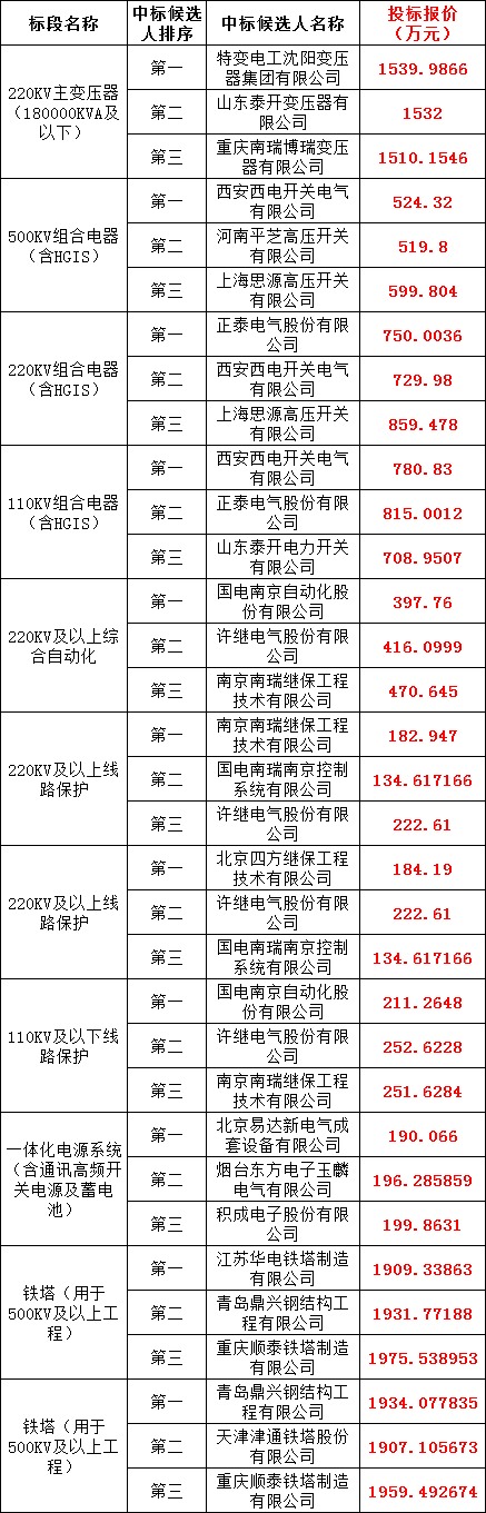 ��ɳ��js93��·�������