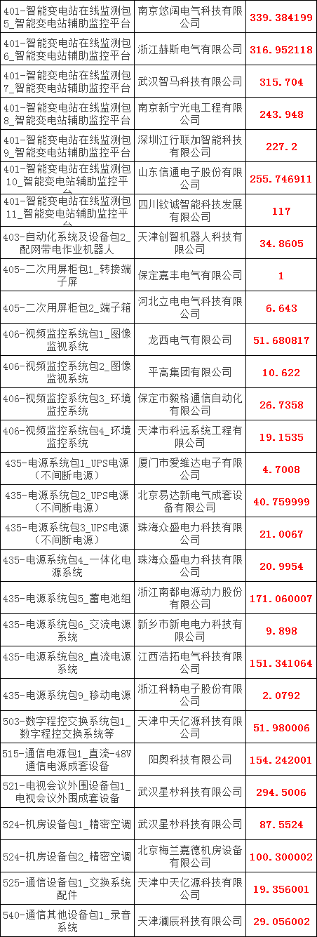 ½ðɳ³Çjs93Ïß·¼ì²âÖÐÐÄ