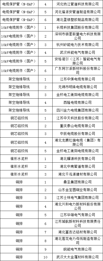 ��ɳ��js93��·�������