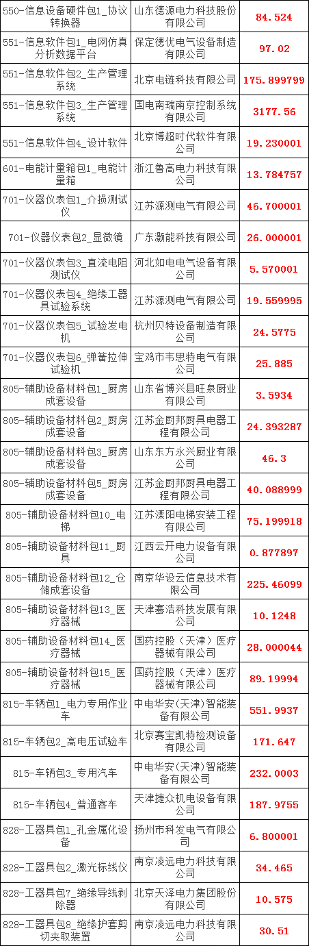 ½ðɳ³Çjs93Ïß·¼ì²âÖÐÐÄ