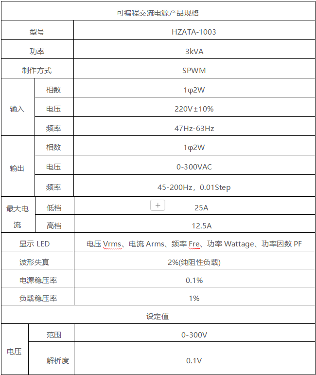 ��ɳ��js93��·�������