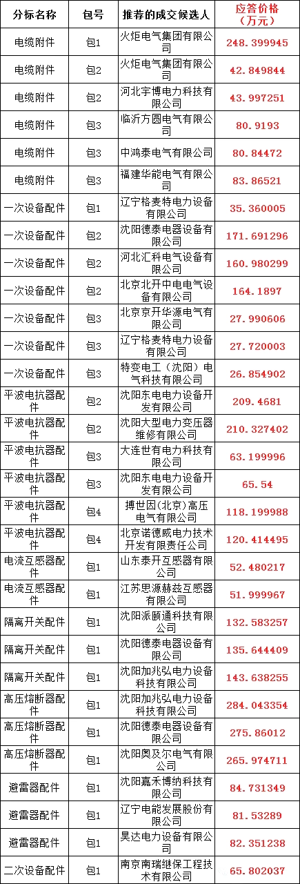 ��ɳ��js93��·�������