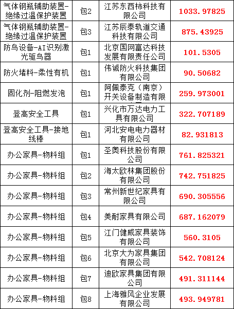 ��ɳ��js93��·�������